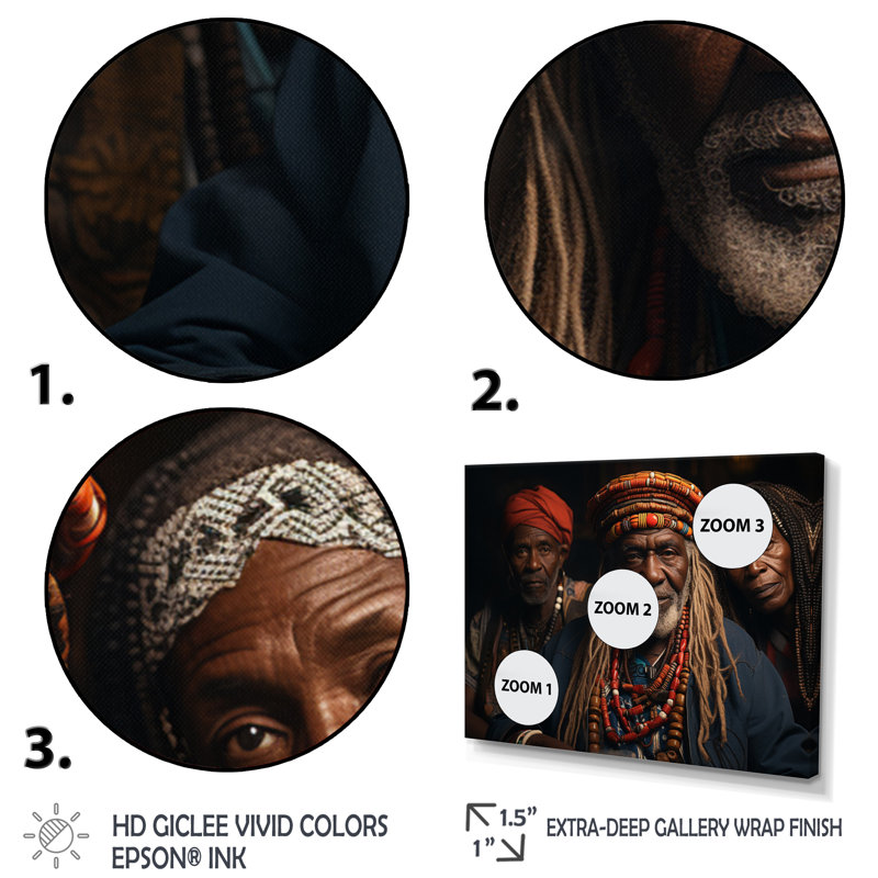 «African Legacy III» sur toile, H 12 po x l 20 po x P 1 po, Cadre photo noir
