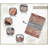 Bathroom Rugs Set of 4, Ultra Soft Microfiber Mats, Absorbent & Quick Drying, Non-Slip Rubber Backing, Machine Washable Bathroom Mats, Sink – 17x24, 20x32, 20x20, 18x18 Coral-665863905