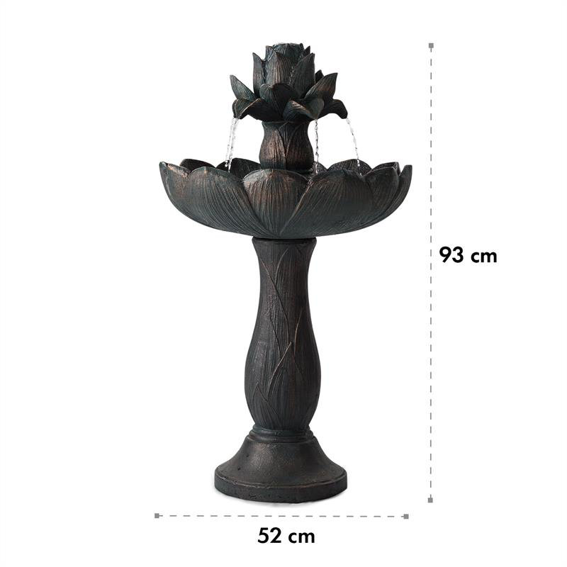 Indoor Birdbath Fountain
