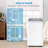 Gaomon 14000 BTUs Portable Air Conditioners with Remote Control, 3-in-1 Portable AC Unit with Fan & Dehumidifier for Room up to 750 sq.ft., Smart/Sleep Mode, 24H Timer, Installation Kit