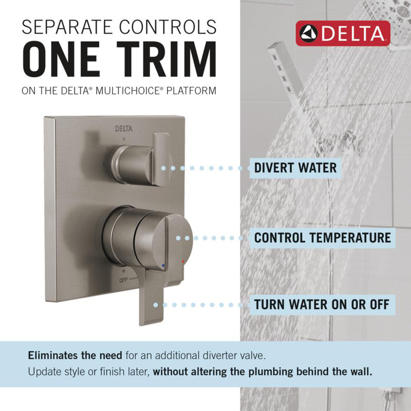 Ara 6.81" W x 7.81" H Faucet Trim, Stainless
