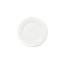 Sancerre Plates