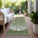 Machine-Washable Stain Resistant Abstract Area Rug