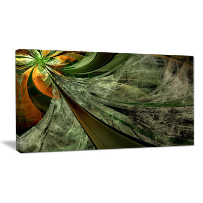 Impression sur toile tendue