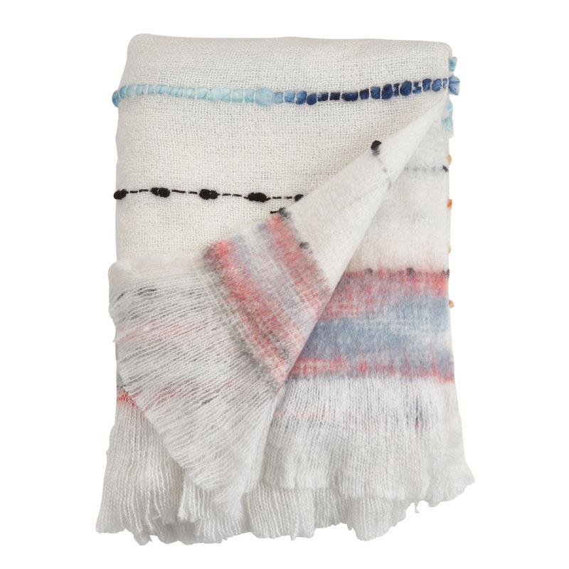 Sevan Collection Hand Woven Throw Blanket