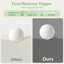 5 cm Memory Foam Mattress Topper-325329434