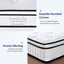 Full Size 10 Inch Hybrid Mattress with Memory Foam and Pocket Springs