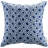 Modway Outdoor Indoor Two All Weather Patio Throw Pillows-1290431654