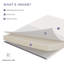 Ensemble de matelas simple en mousse 6 po Mila