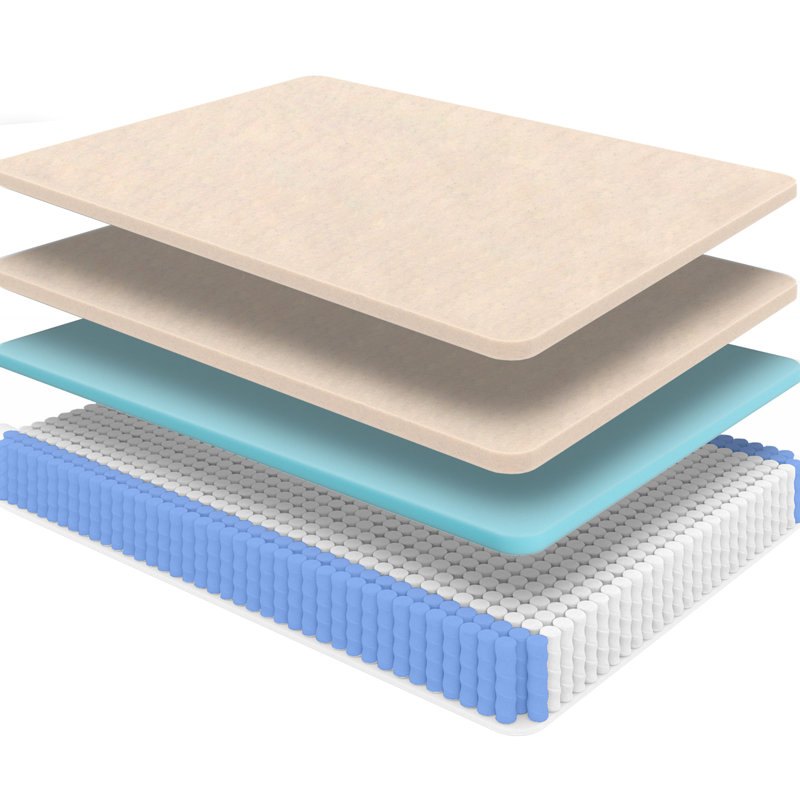 Matelas pour lit simple en cuivre 14 po, Lit simple