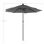 Ethel 300cm Lighted Parasol-1836463683-1746641828
