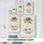 Arbre antique avec fruit II - galerie Cavas-715718915