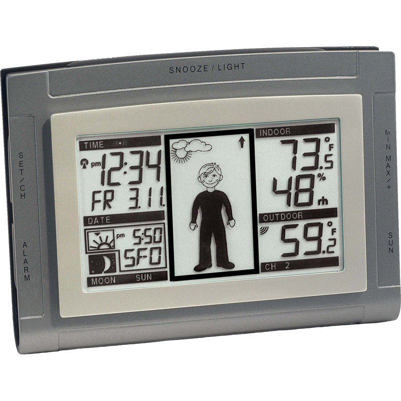 9.5cm Wireless Weather Station