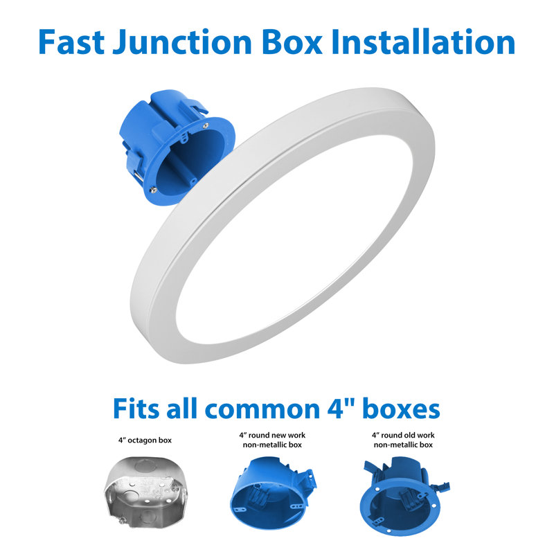 LED Flush Mount