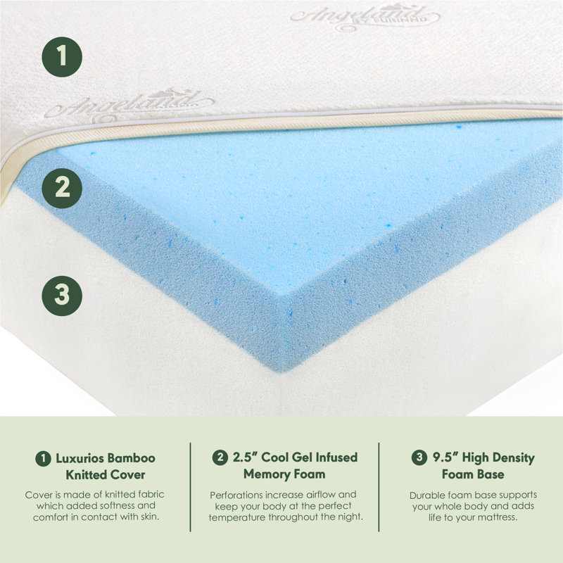 Furinno Angeland Luxury III Gel Infused Twin Memory Foam Mattress, 12-Inch