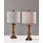 Ensemble de 2 lampes de table Jolene