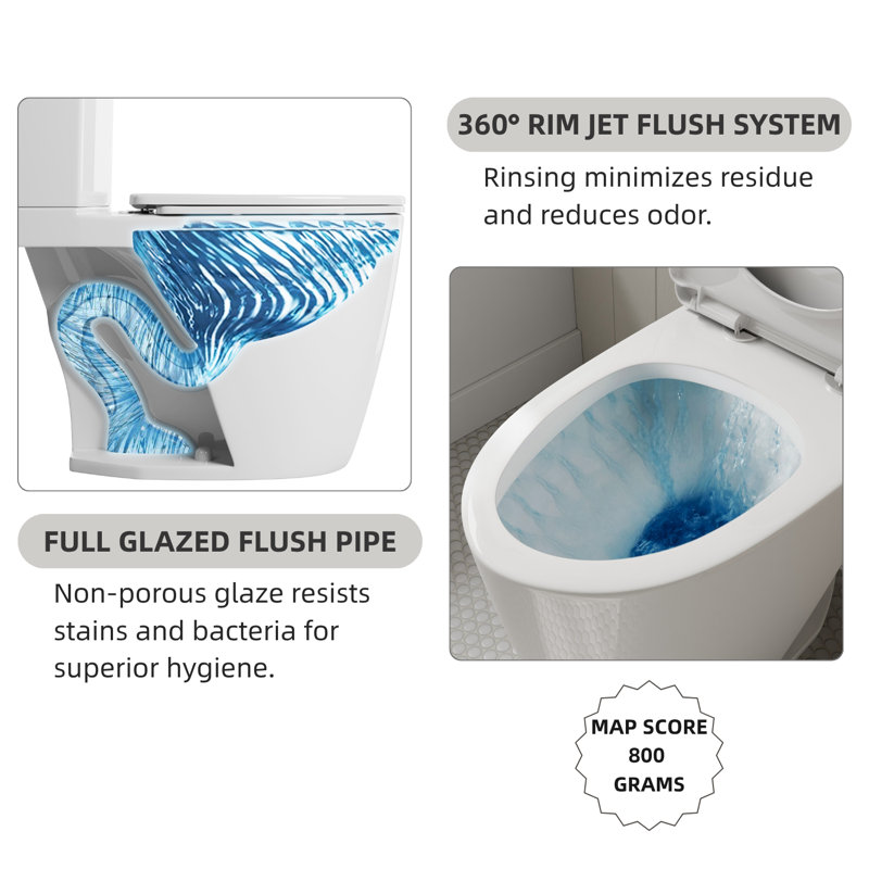 Toilette deux pièces à hauteur de chaise Los Flexi de 17 po, toilette blanche ADA avec chasse d'eau sur jante, chasse simple 1,28 GPF, siège à fermeture en douceur, installation brute de 12 po