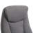 Polyester Blend Drafting Chair