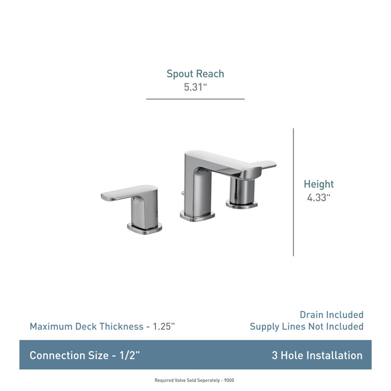 Rizon Widespread Bathroom Faucet with Drain Assembly, Matte Black
