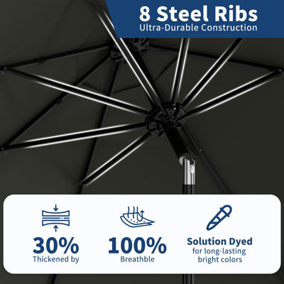 9Ft Patio Umbrella - 8 Sturdy Ribs Outdoor Table Umbrella Market Umbrella with Crank Lift & Push Button Tilt for Pool, Deck, Yard, Garden - light Gray