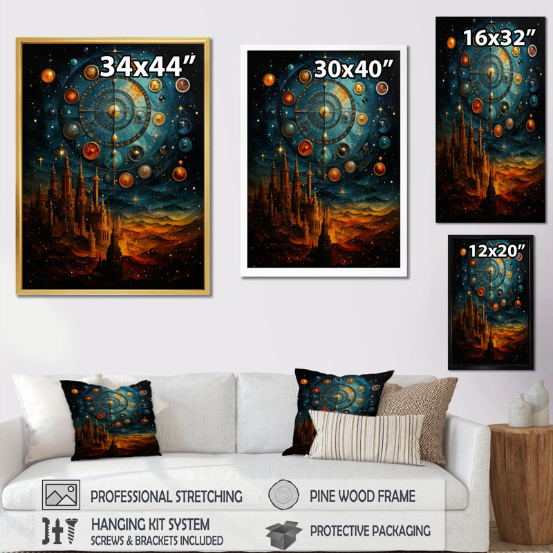 Astrologie astrologique, impression sur toile, H 20 po x l 12 po x P 1 po, Cadre photo argenté