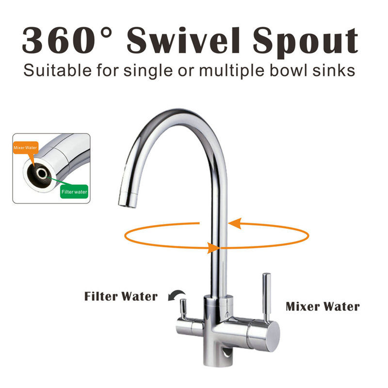 Vincennes Twin Lever 3-Way Tap (Triflow Tap), Brushed Brass