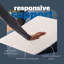 Silentnight Sleep Therapy Wedge Pillow
