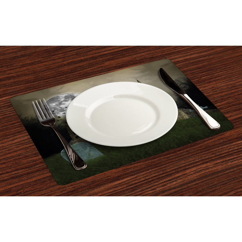 Récapitulatif 18,5" gothic