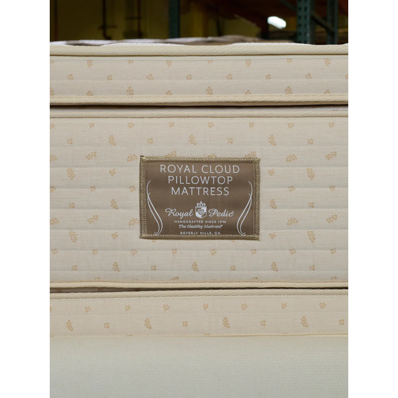 Classic 15.5'' Extra Plush Pillow Top Innerspring Mattress and Box Spring Set, Queen
