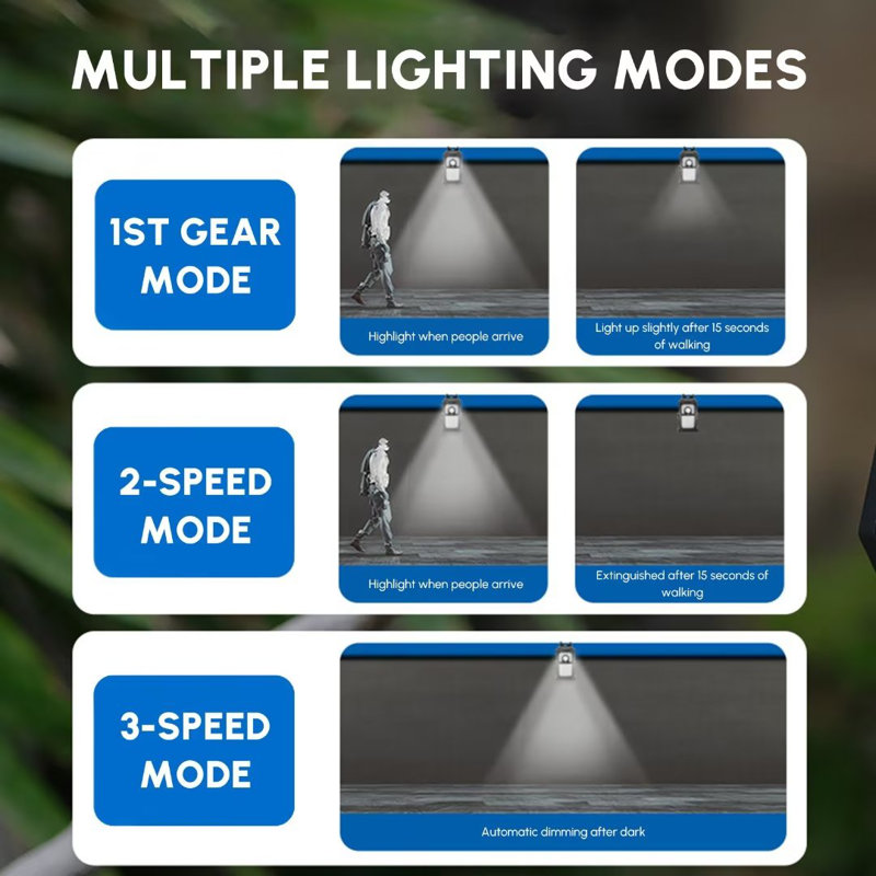 1 - Head LED Solar Powered Dusk to Dawn Outdoor Security Flood Light with Motion Sensor, Yellow