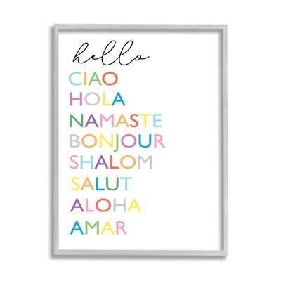 Hello Greetings - Art textuel