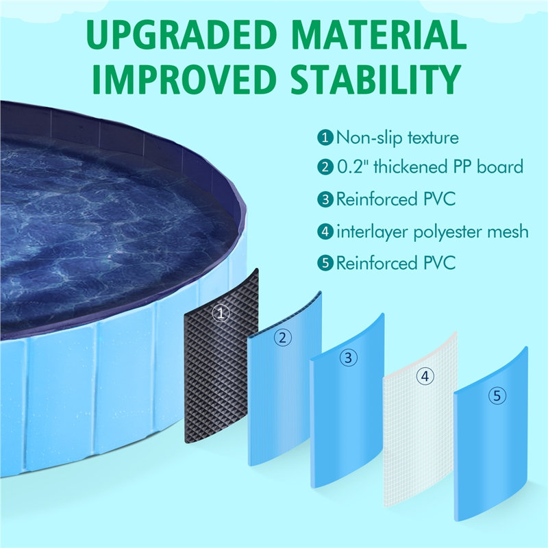 Size Foldable Pet Pool with Repair Patches, Blue, 30cm H x 180cm W x 180cm D