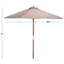 Parasol Wieren-590375456