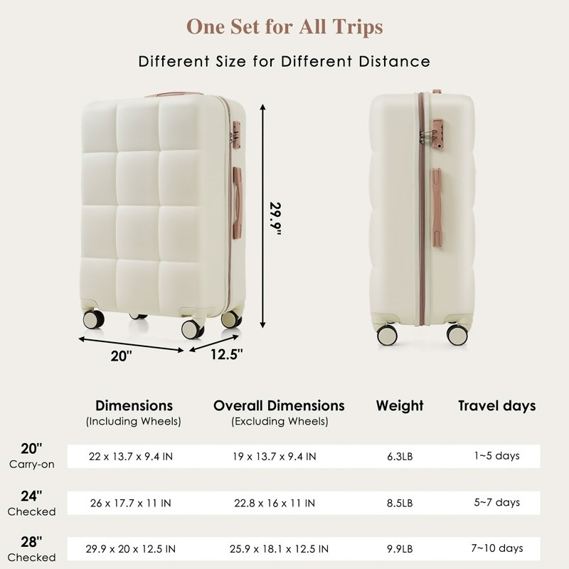 Luggage Sets 4 Piece, White+Gold