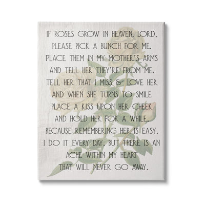 «If Roses Grow In Heaven»