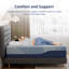 Matelas en mousse viscoélastique imprégnée de cuivre mi-ferme 14 po EGOHome, certifié CertiPUR-US, OEKO-TEX-1014585021-1014585016