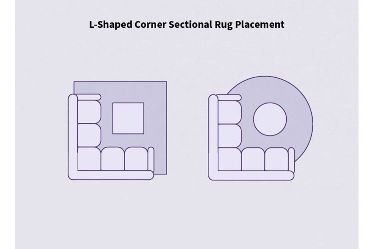 illustration demonstrating rug placement for L-shaped corner sectionals: one with a square area rug, one with a round area rug