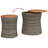 Latitude Run® Patio Side Tables 2 Pcs With Wooden Top Poly Rattan-292937982