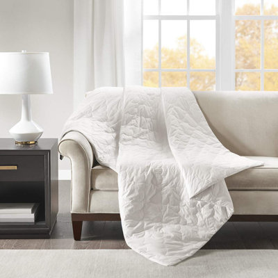 Heated Ogee Throw