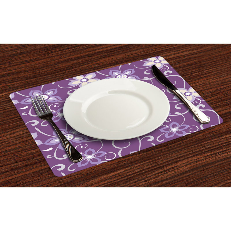 Récapitulatif à aubergine 18,5 po