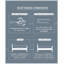 FoamTech10 Viscotherapy Foam Mattress-1490462677