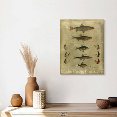 Poissons, composition I