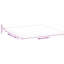 Memory Foam Mattress Pad-1868934210