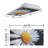 Flower Classroom Fluorescent Light Covers for Ceiling Lights - For 2x4 Fixture - by Octo Lights