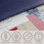 Ensemble de courtepointe - couvre-lit en microfibre toutes saisons à imprimé patchwork Nautical Americana-1615604288
