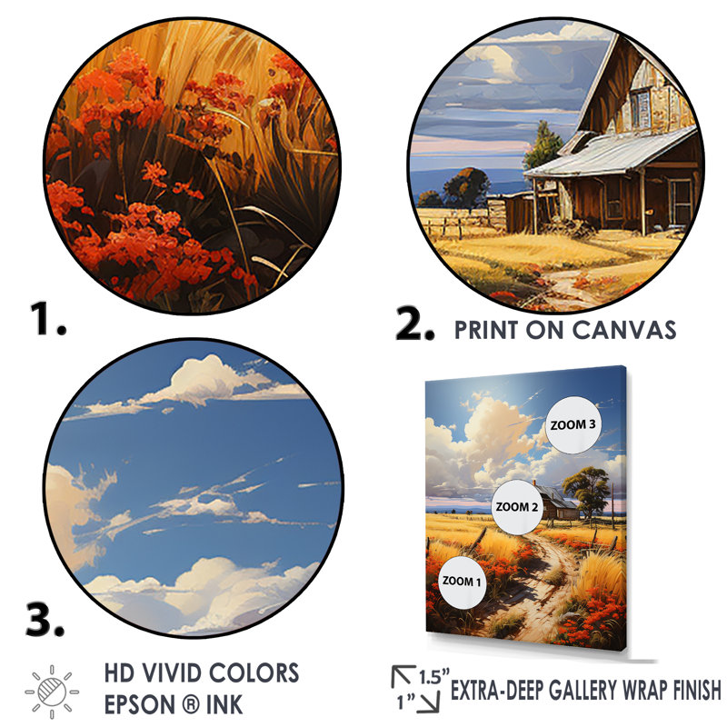 «Prairies Storm Farmhouse Unveilé», reproduction sur toile, Cadre naturel flottant, H 32 po x l 16 po x P 1 po