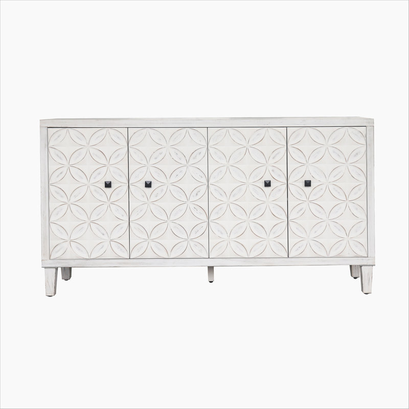 Buffet Margorie, Blanchies