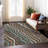 Machine Washable Indoor/Outdoor Chantille ACN2570 Abstract Rug-290890045-290890033