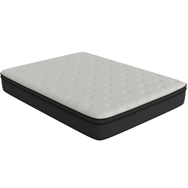 Matelas Euro