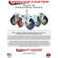 Ensemble de roulettes extensibles 3 pouces en poly pivotant bleu 3/4 po SCC